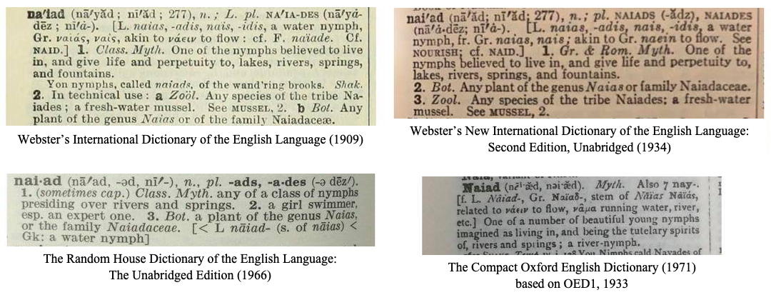 A collection of dictionary entries